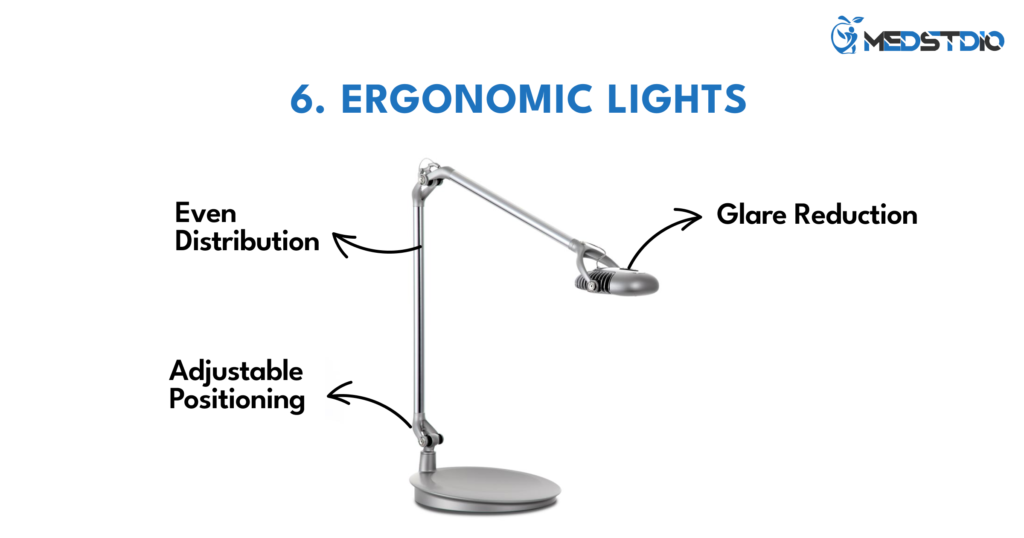 Ergonomic LIGHTS 1